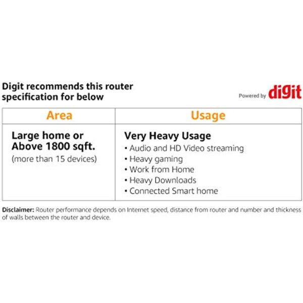 Netgear RBK50-100NAS Orbi Ethernet Wireless Router