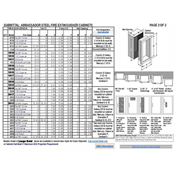 J L Industries 1015F10 Ambassador Full Glass Fully Recessed Flat Trim Cabinet 13 7/8″ x 27 3/8″