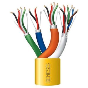 Genesis 32965002 Plenum Composite Access Control Cable, 500′ (152.4m), Reel, Yellow